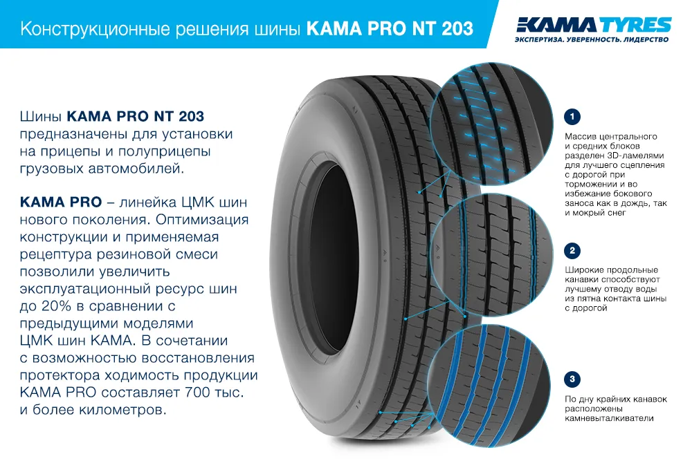 ЦМК шины KAMA PRO NT 203  в Зеленоградске